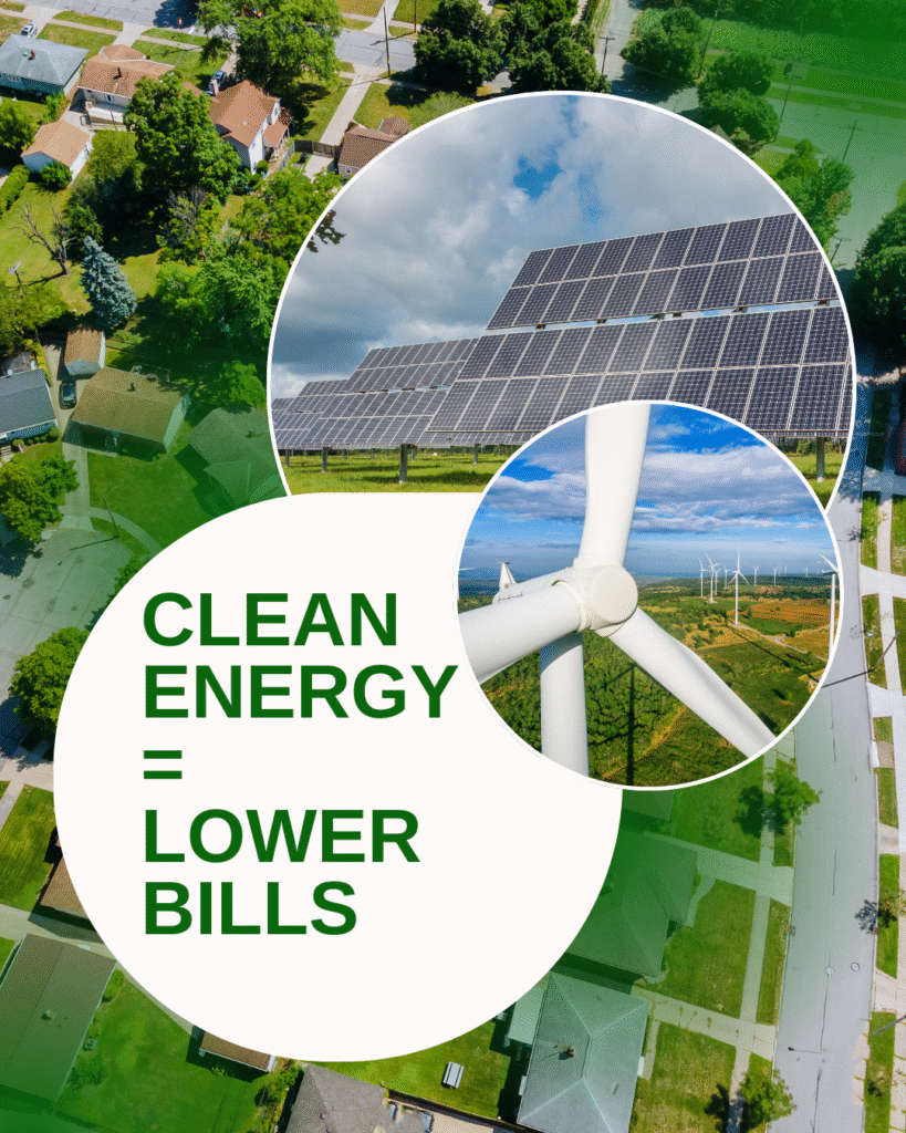 Clean energy = lower bills